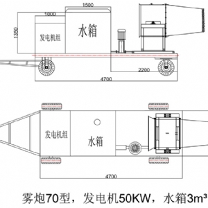 70米霧炮機(jī)