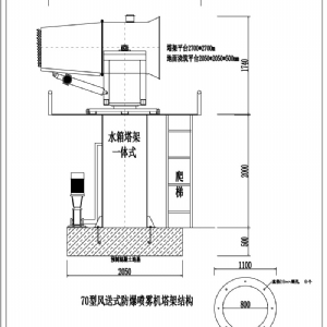 70米霧炮機(jī)