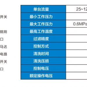 DSF自清洗過濾器