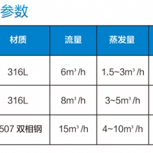 路基式機械霧化蒸發(fā)器